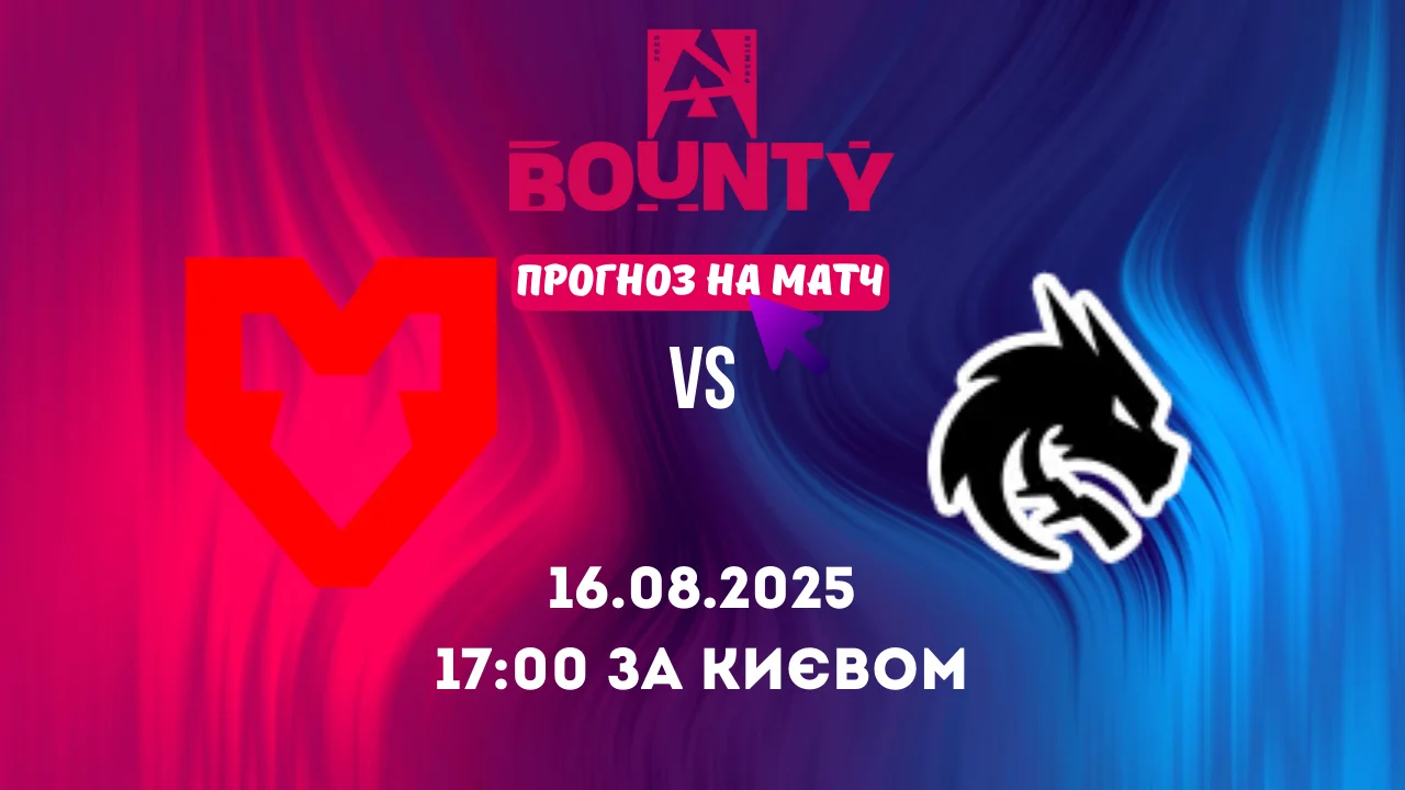 Прогноз на матч MOUZ vs Team Spirit у рамках BLAST Bounty Fall 2025 з CS2
