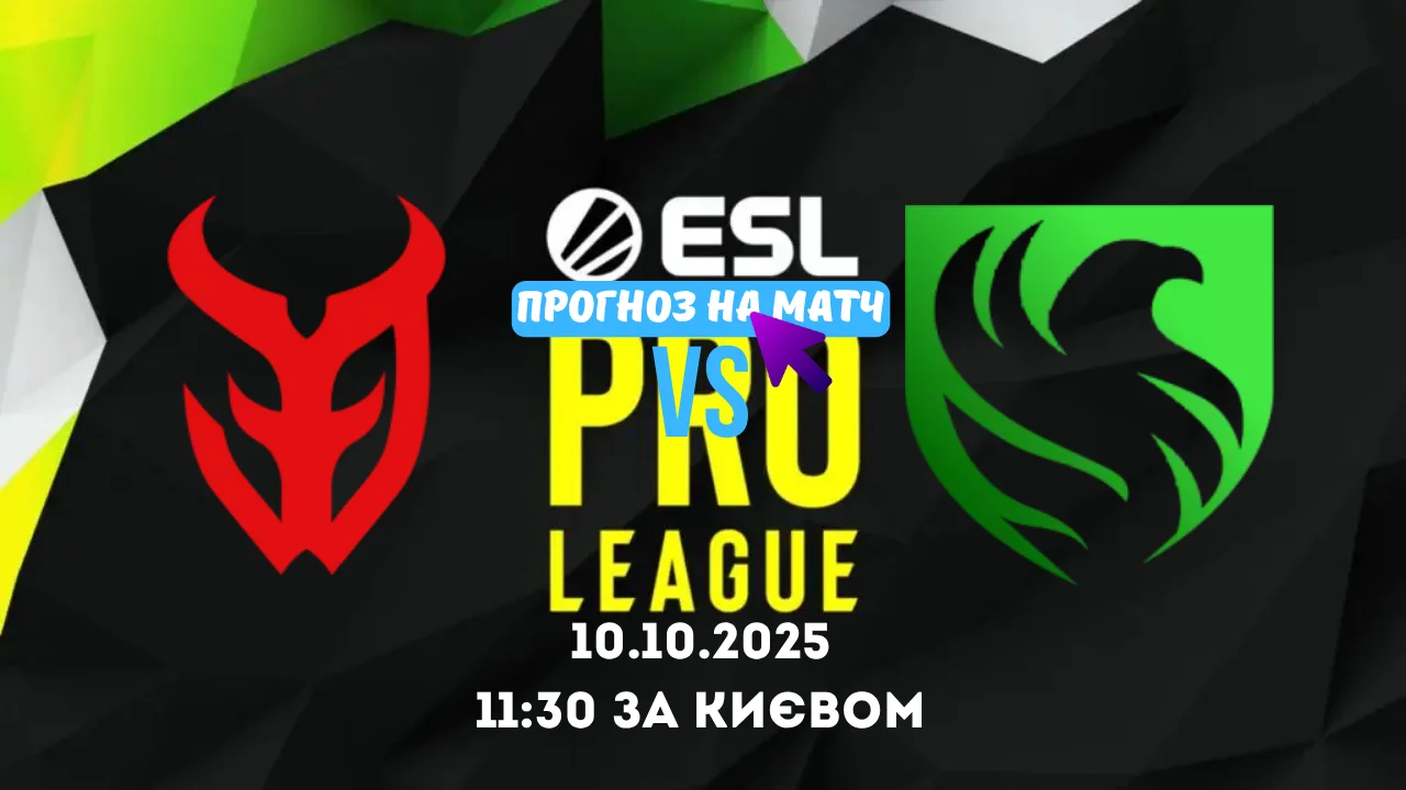 Прогноз на матч 3DMAX vs Falcons — ESL Pro League Season 22, CS2