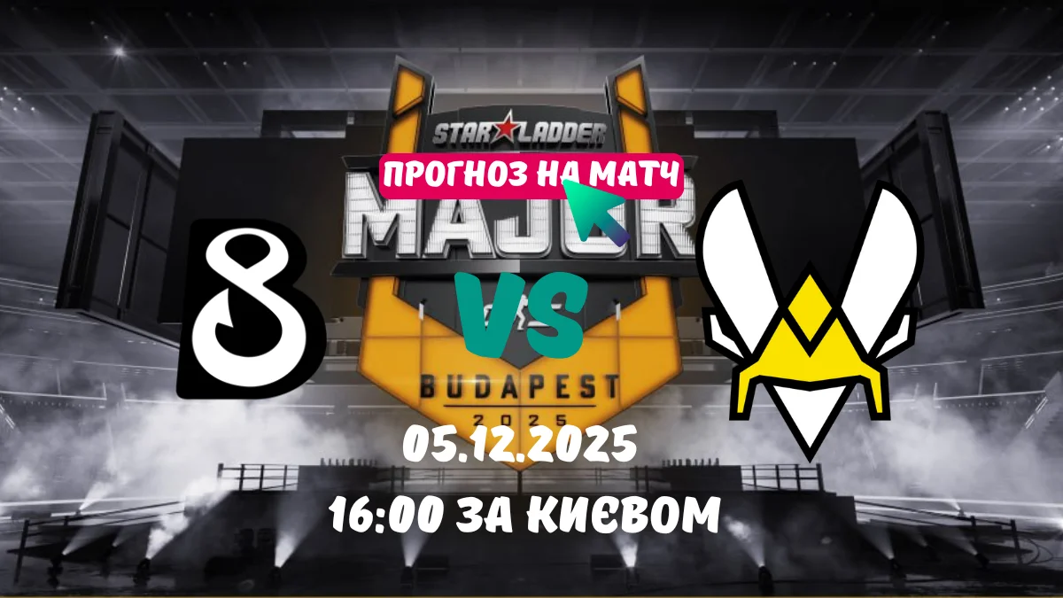 Прогноз на матч CS2: B8 vs Vitality StarLadder Budapest Major 2025