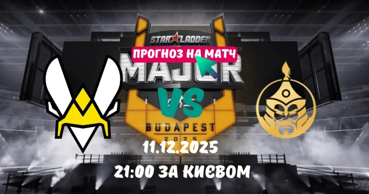 Team Vitality vs The Mongolz – прогноз на матч плей-оф StarLadder Budapest Major 2025 з повною аналітикою